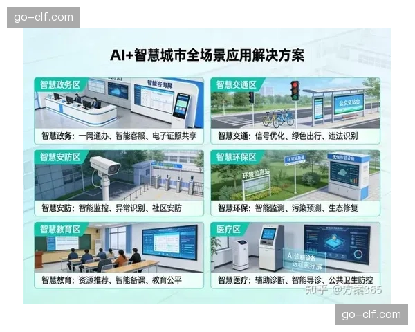 智慧城市交通数据与散场调度联动 缓解场馆周边拥堵